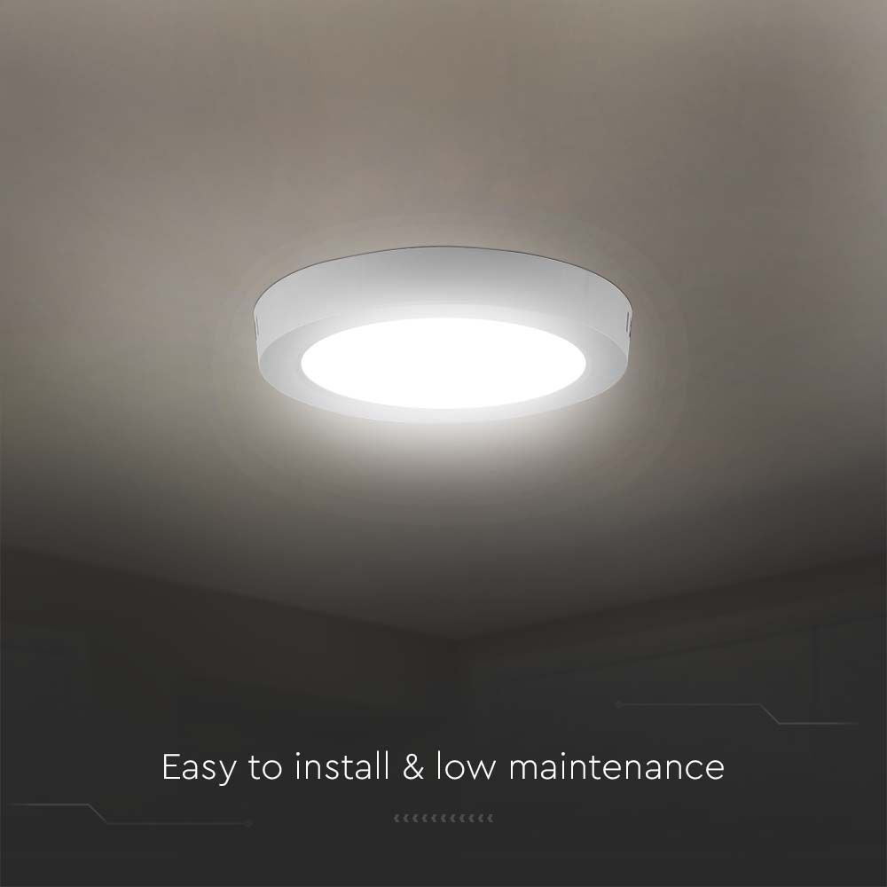 24W Panel LED Natynkowy / Barwa:3000K / Okrągła / Biały