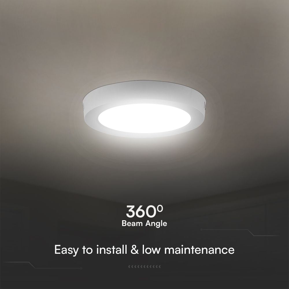 24W Panel LED Natynkowy / Chip SAMSUNG / 5 Lat gwarancji / Barwa:3000K / Kształt: Okrągły / Biały