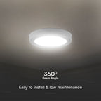24W Panel LED Natynkowy / Chip SAMSUNG / 5 Lat gwarancji / Barwa:4000K / Kształt: Okrągły / Biały