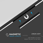 30W Lampa liniowa LED na szynoprzewód MAGNETIC / Barwa:4000K/ Czarny / IP20 / Zasilanie:24V
