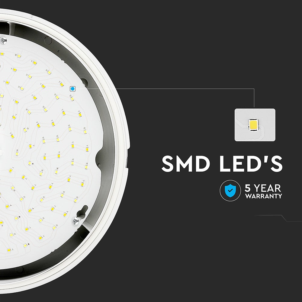 15W Plafon LED / Chip SAMSUNG / Barwa:6400K / IP65