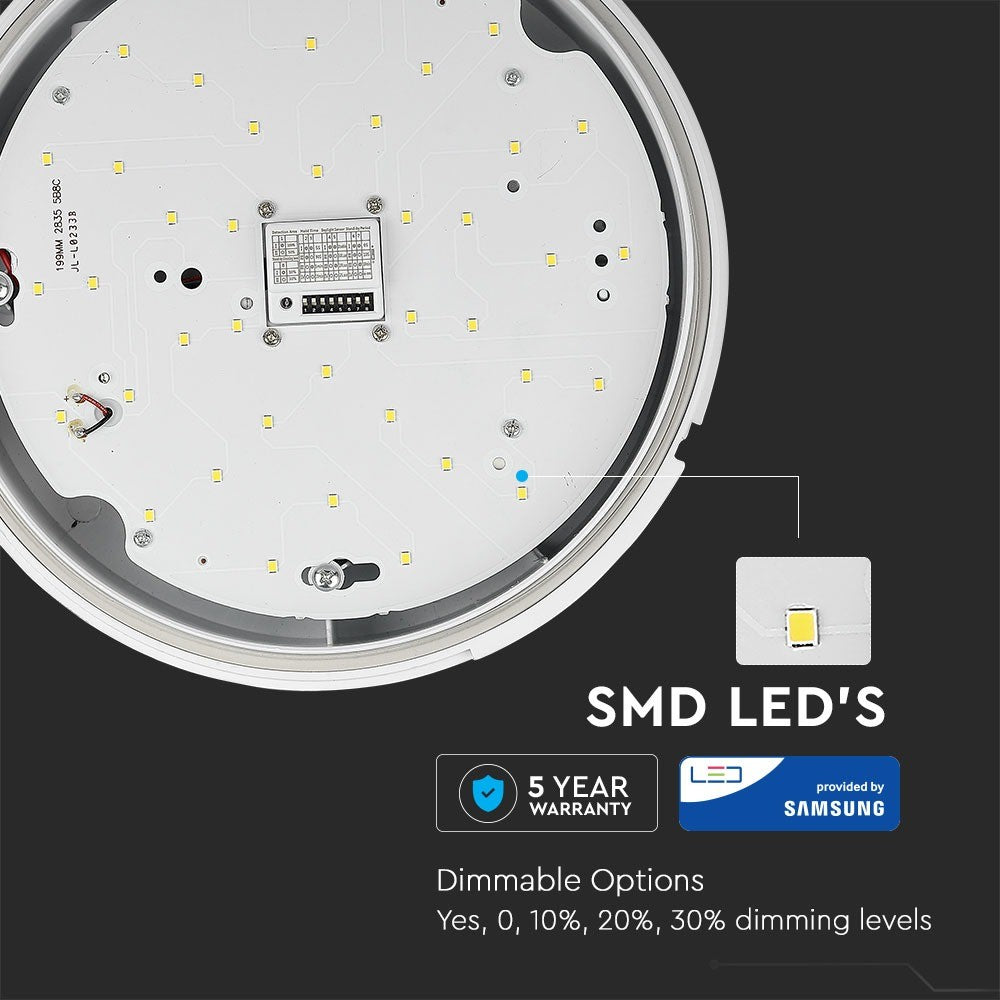 15W Plafon LED (Czujnik mikrofalowy) / Chip SAMSUNG / Barwa:6400K