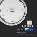15W Plafon LED (Czujnik mikrofalowy) / Chip SAMSUNG / Barwa:6400K