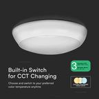 8W/16W/20W Dekoracyjny plafon LED / Sensor / Chip Samsung / Barwa: 3w1 / Klosz: Okrągły / IP65