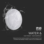 8W/16W/20W Dekoracyjny plafon LED / Sensor / Chip Samsung / Barwa: 3w1 / Klosz: Okrągły / IP65