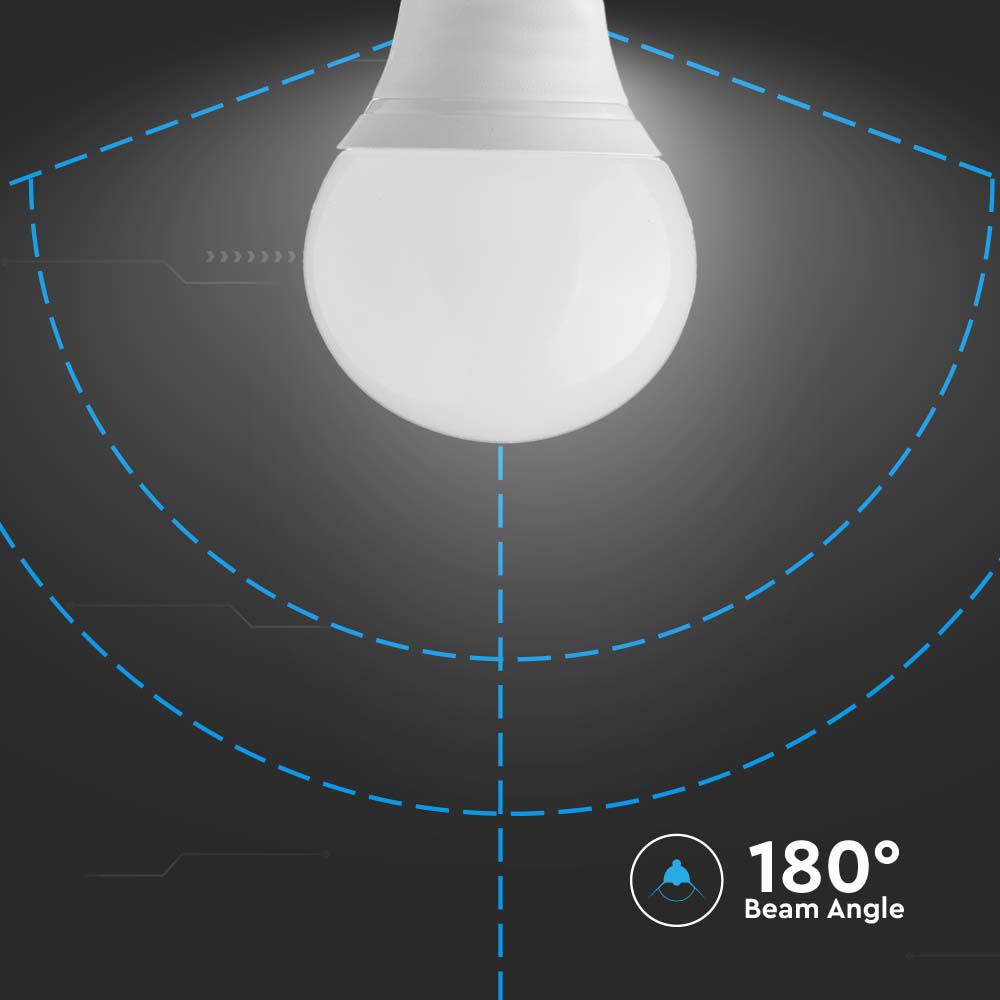 3.7W P45 Żarówka plastikowa LED / Chip Samsung / Barwa: 4000K / Trzonek: E14