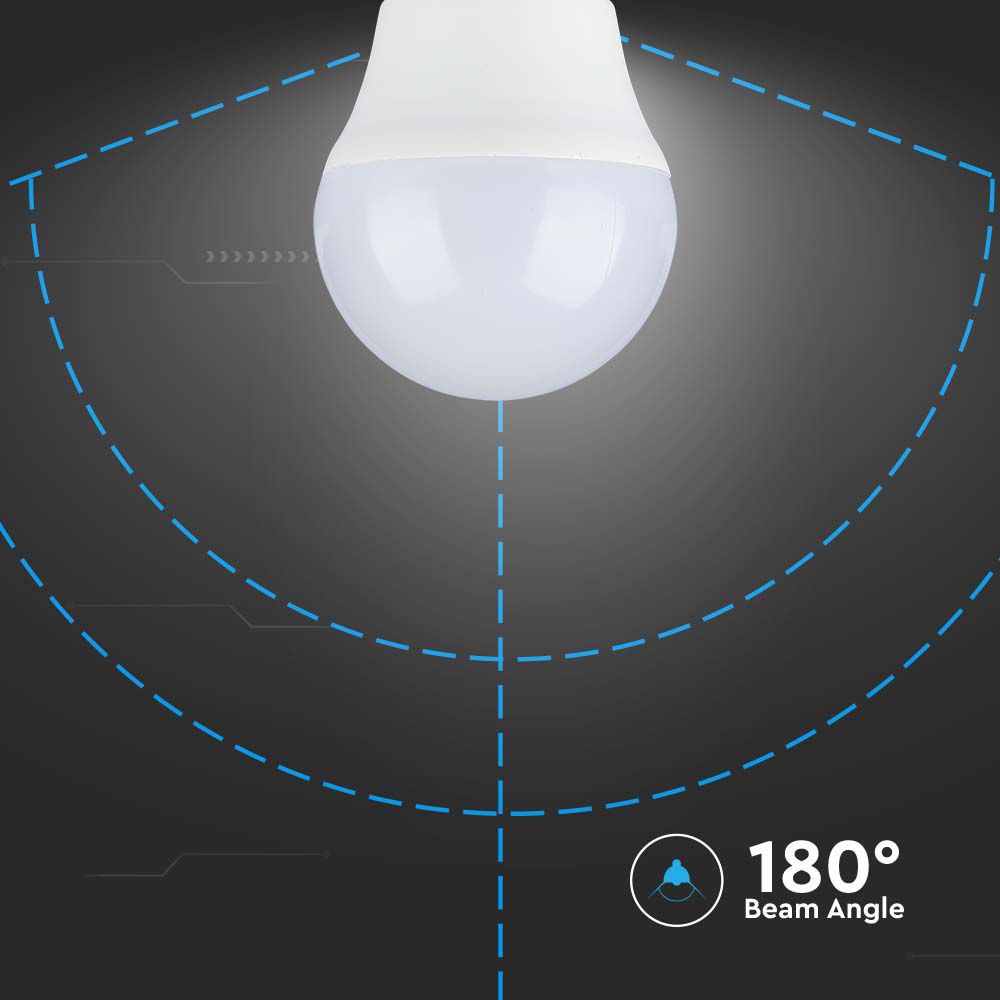 3.7W G45 Żarówka plastikowa LED / Chip Samsung / Barwa: 3000K / Trzonek: E27