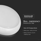 8W/16W/20W Dekoracyjny plafon LED / Moduł awaryjny / Chip Samsung / Barwa: 3w1 / Klosz: Okrągły / IP65