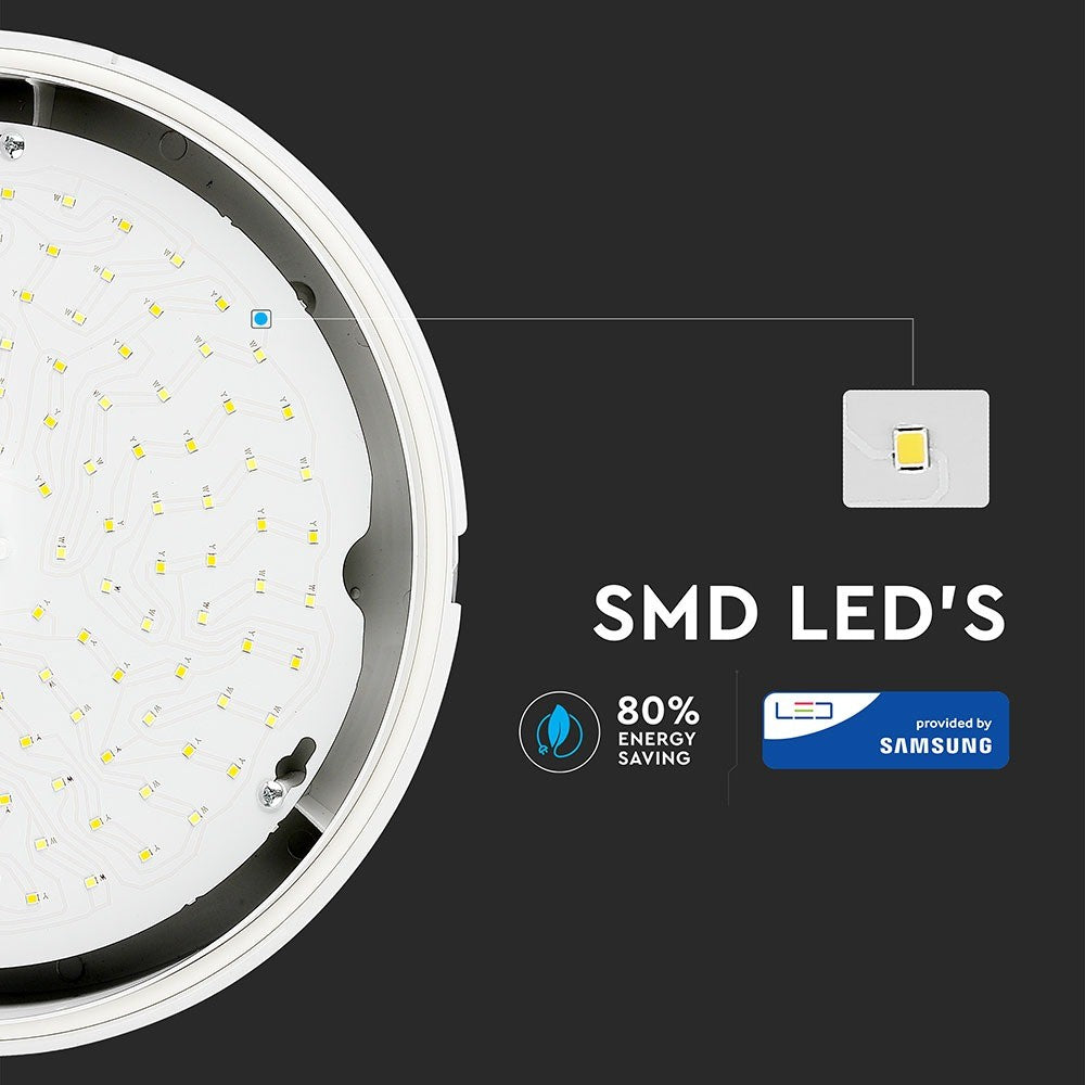 17W Plafon LED (Zasilanie awaryjne) / Chip SAMSUNG / Barwa:4000K