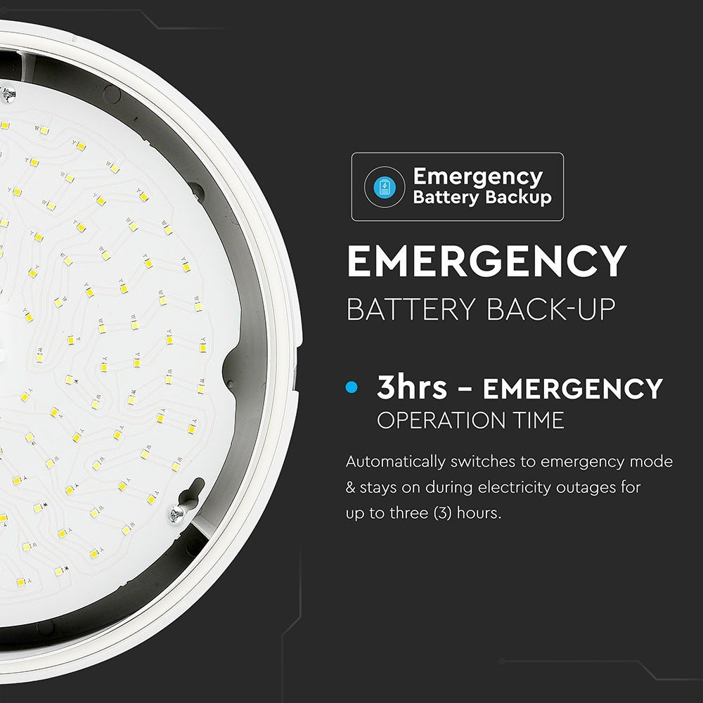 17W Plafon LED (Zasilanie awaryjne) / Chip SAMSUNG / Barwa:4000K