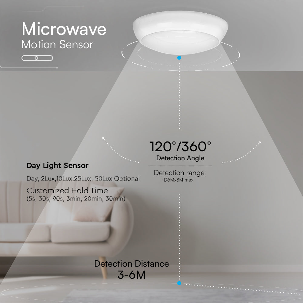 8W/16W/20W Dekoracyjny plafon LED / Moduł awaryjny z sensorem / Chip Samsung / Barwa: 3w1 / Klosz: Okrągły / IP65