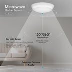 8W/16W/20W Dekoracyjny plafon LED / Moduł awaryjny z sensorem / Chip Samsung / Barwa: 3w1 / Klosz: Okrągły / IP65