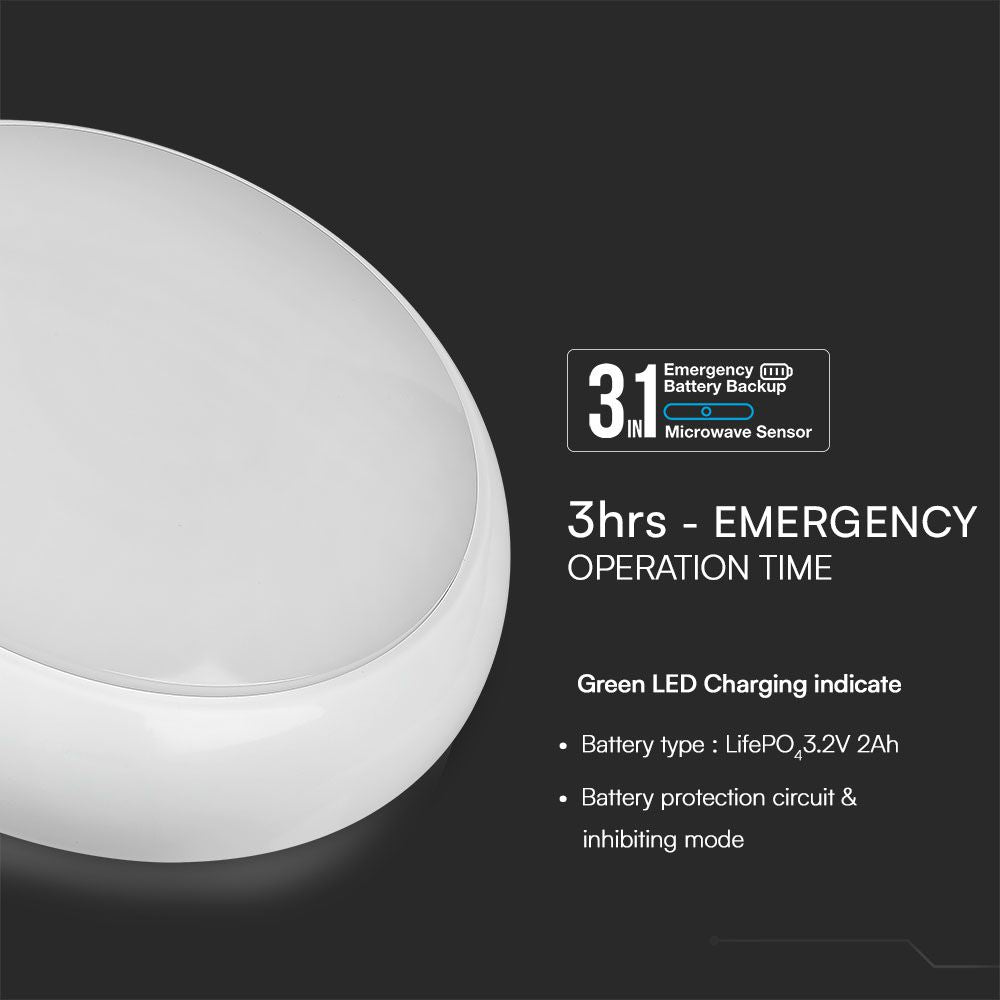 8W/16W/20W Dekoracyjny plafon LED / Moduł awaryjny z sensorem / Chip Samsung / Barwa: 3w1 / Klosz: Okrągły / IP65