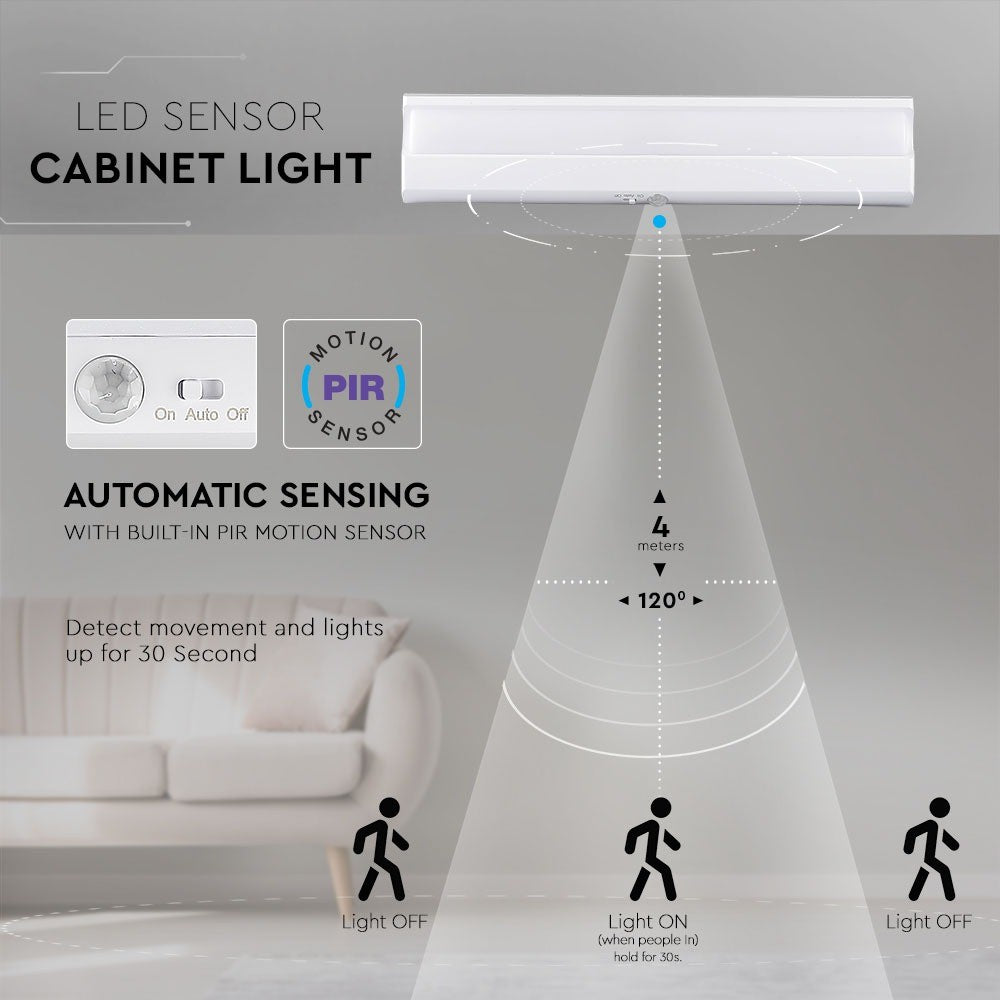 LED Mini lampka LED z czujnikiem ruchu / Chip SAMSUNG / Barwa:4000K