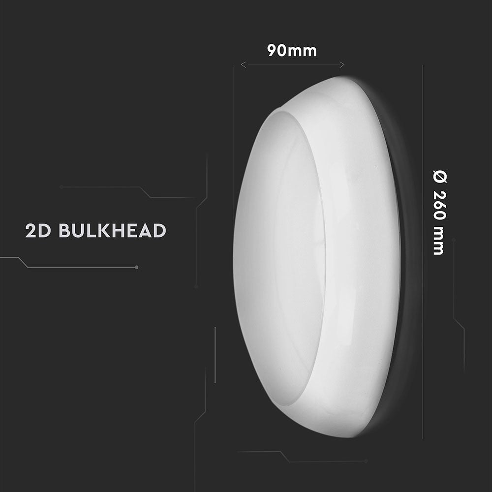 8W Plafon LED / Chip SAMSUNG / Barwa:4000K