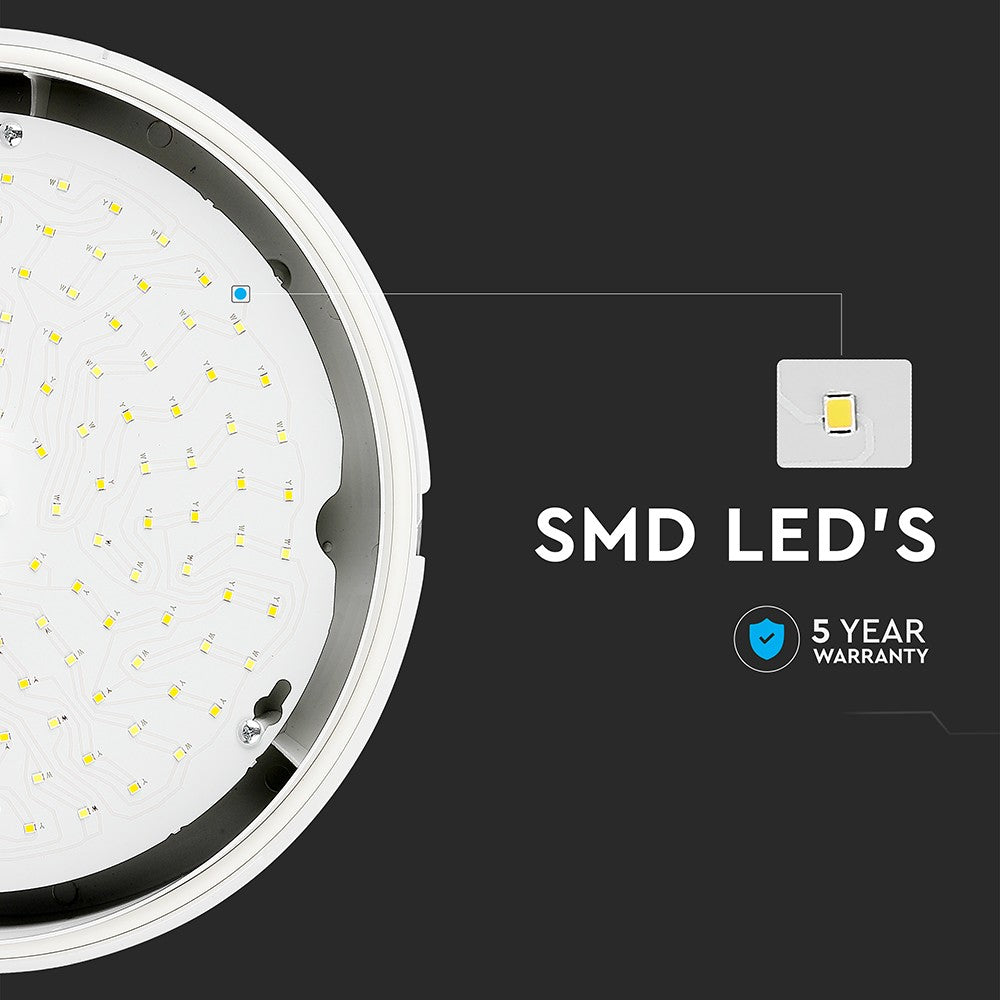 8W Plafon LED / Chip SAMSUNG / Barwa:4000K