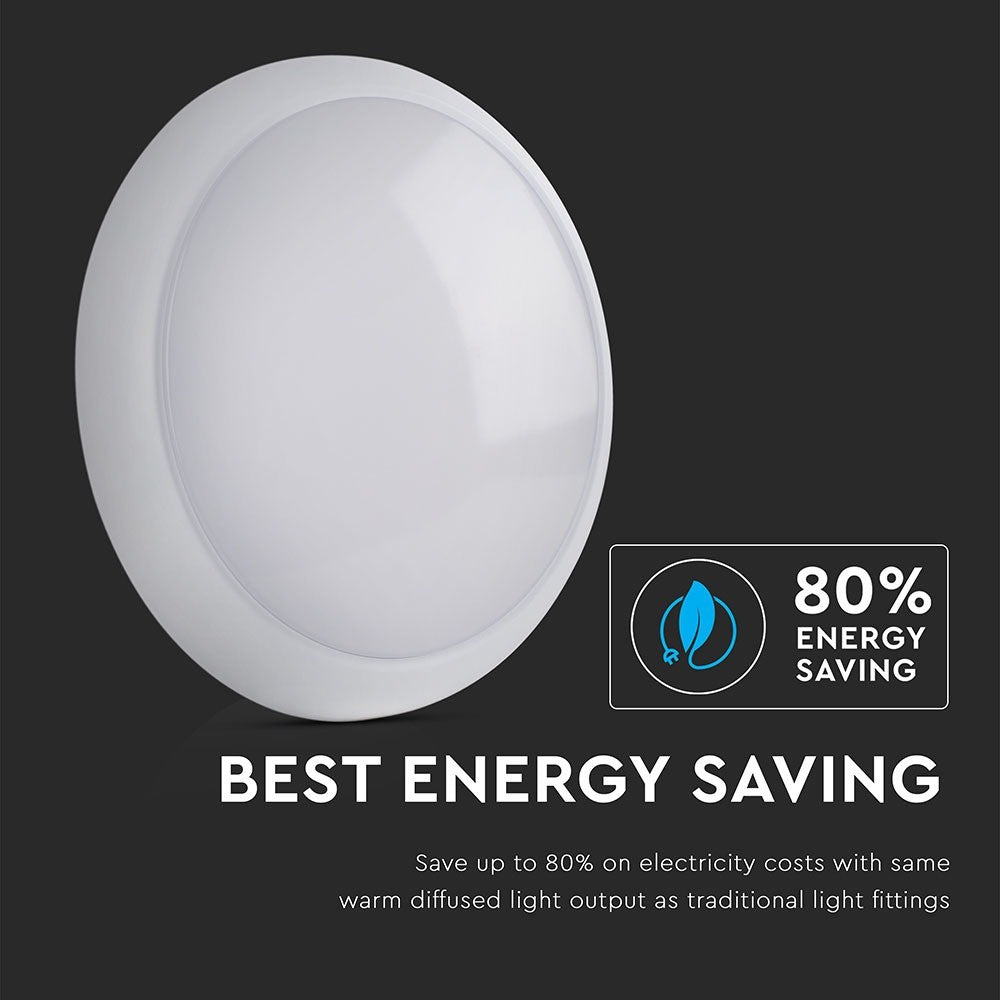 8W Plafon LED / Chip SAMSUNG / Barwa:4000K