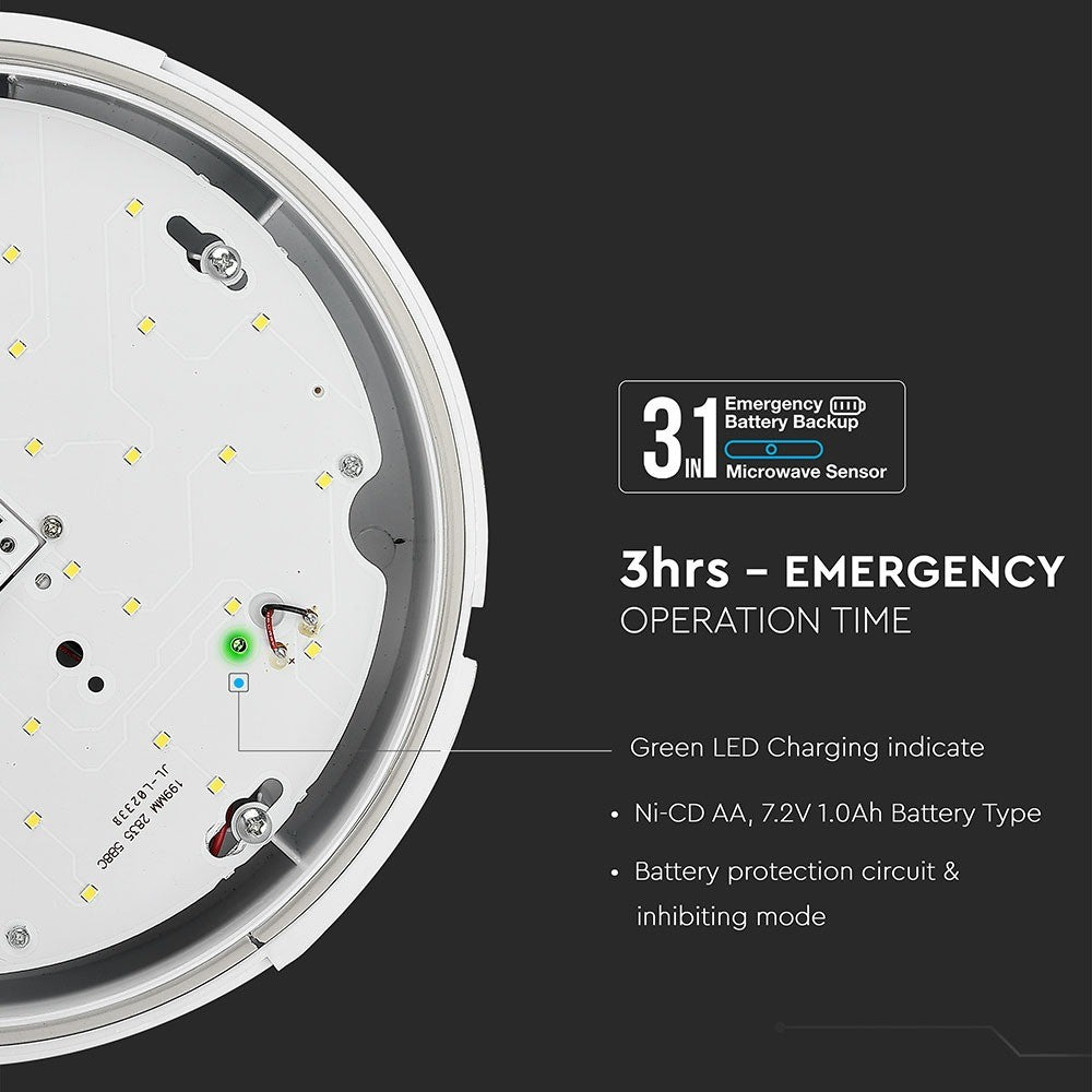 10W Plafon LED (Zasilanie awaryjne i czujnik) / Chip SAMSUNG / Barwa:4000K