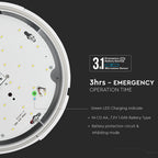 10W Plafon LED (Zasilanie awaryjne i czujnik) / Chip SAMSUNG / Barwa:4000K