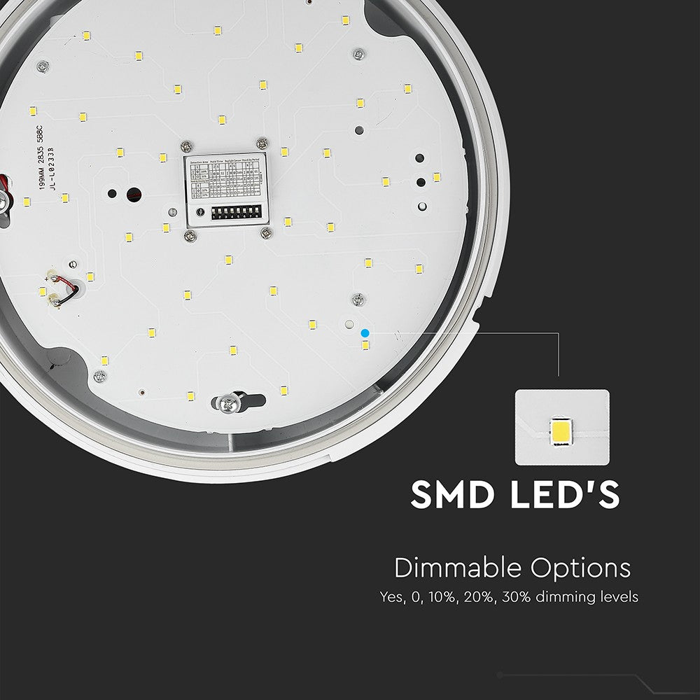 10W Plafon LED (Zasilanie awaryjne i czujnik) / Chip SAMSUNG / Barwa:4000K