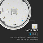 8W Plafon LED (Czujnik mikrofalowy) / Chip SAMSUNG / Barwa:4000K