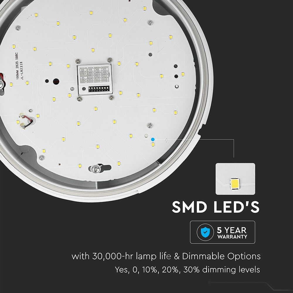8W Plafon LED (Czujnik mikrofalowy) / Chip SAMSUNG / Barwa:4000K