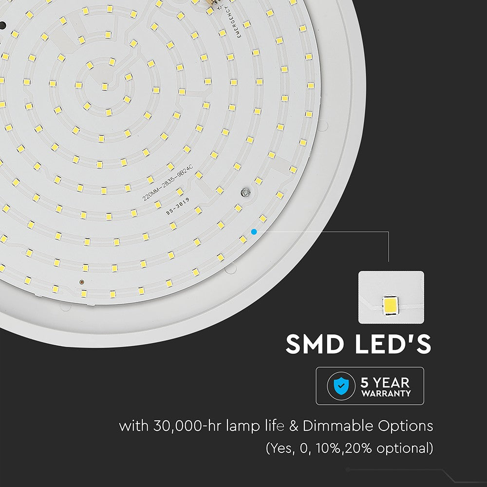 12W Plafon LED slim (Czujnik mikrofalowy) / Chip SAMSUNG / Barwa:4000K