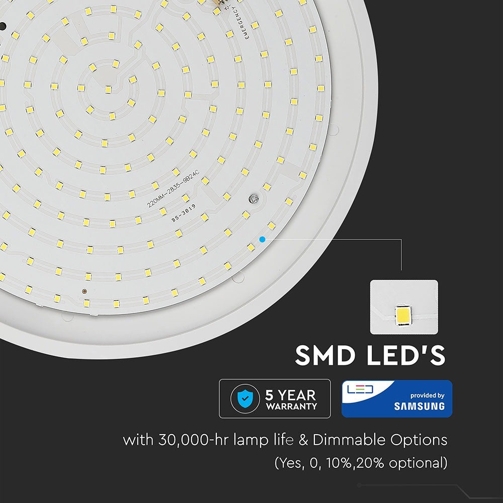 12W Plafon LED slim (Czujnik ruchu) / Chip SAMSUNG / Barwa:6400K