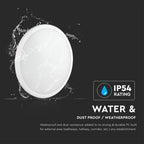 12W Plafon LED slim (Czujnik ruchu) / Chip SAMSUNG / Barwa:6400K