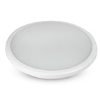 12W Plafon LED slim (Czujnik ruchu) / Chip SAMSUNG / Barwa:3000K