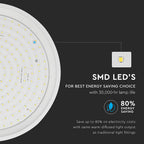 14W Plafon LED slim (Zasilanie awaryjne) / Chip SAMSUNG / Barwa:4000K