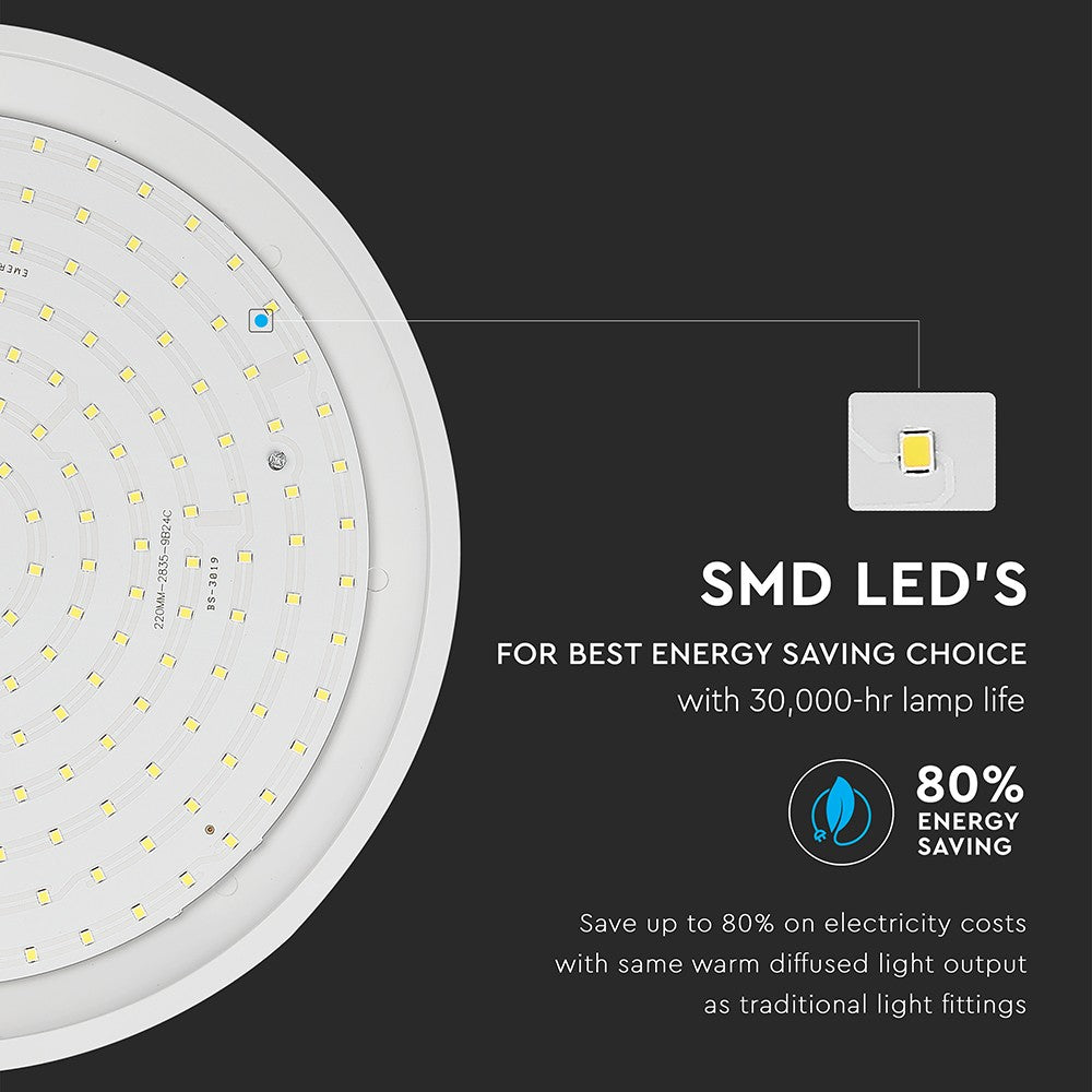 14W Plafon LED slim (Zasilanie awaryjne) / Chip SAMSUNG / Barwa:4000K