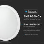 14W Plafon LED slim (Zasilanie awaryjne) / Chip SAMSUNG / Barwa:4000K