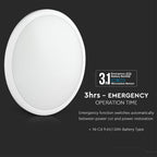 14W Plafon LED slim (Zasilanie awaryjne i czujnik) / Chip SAMSUNG / Barwa:4000K