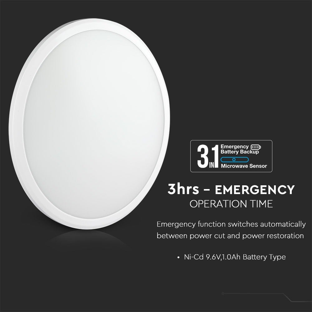 14W Plafon LED slim (Zasilanie awaryjne i czujnik) / Chip SAMSUNG / Barwa:4000K