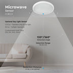 14W Plafon LED slim (Zasilanie awaryjne i czujnik) / Chip SAMSUNG / Barwa:4000K