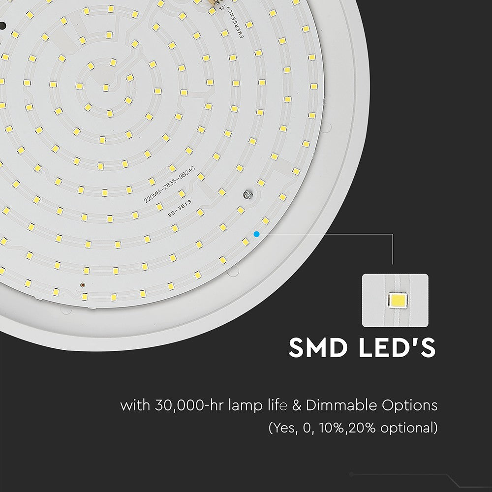 14W Plafon LED slim (Zasilanie awaryjne i czujnik) / Chip SAMSUNG / Barwa:4000K