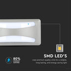 12W Lampa ścienna LED / Barwa:6400K / Obudowa: Szara