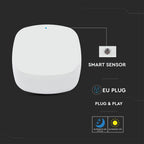 Mini lampka LED / Chip SAMSUNG / Barwa:3000K / Kwadrat