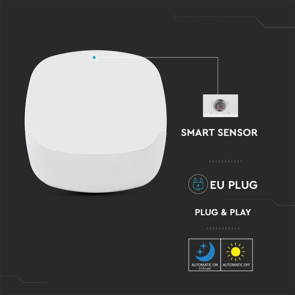 Mini lampka LED / Chip SAMSUNG / Barwa:3000K / Kwadrat