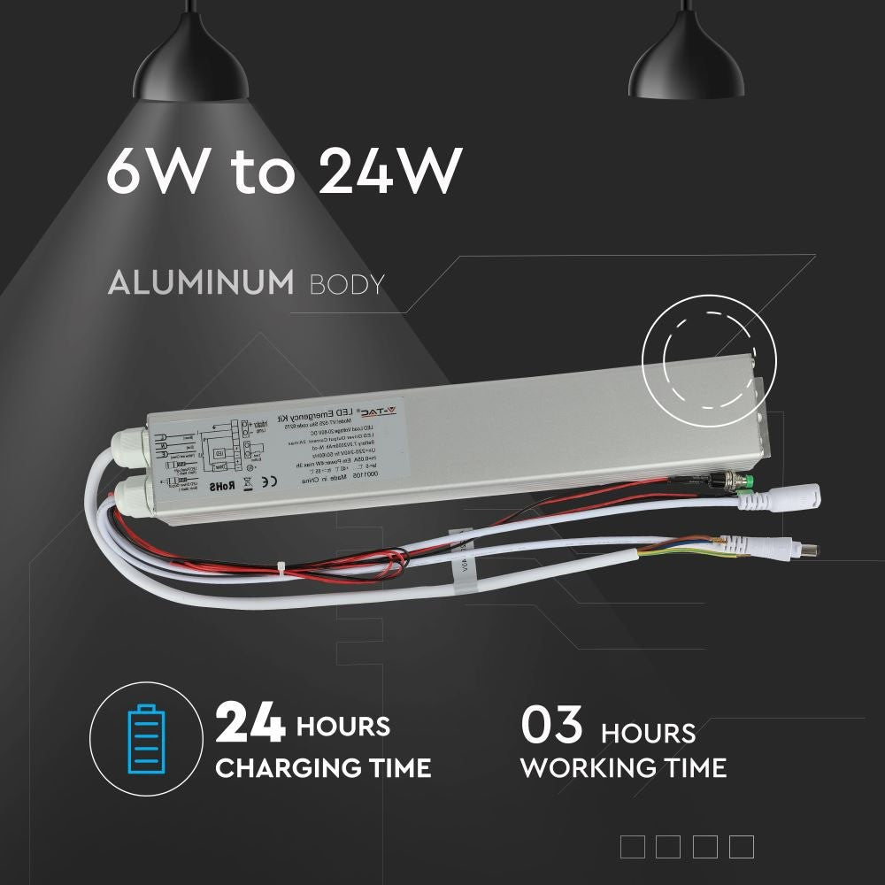 24W Moduł awaryjny