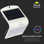 1.5W Lampa solarna ścienna / Trójkąt / Barwa:4000K / Obudowa: Biały + Czarny