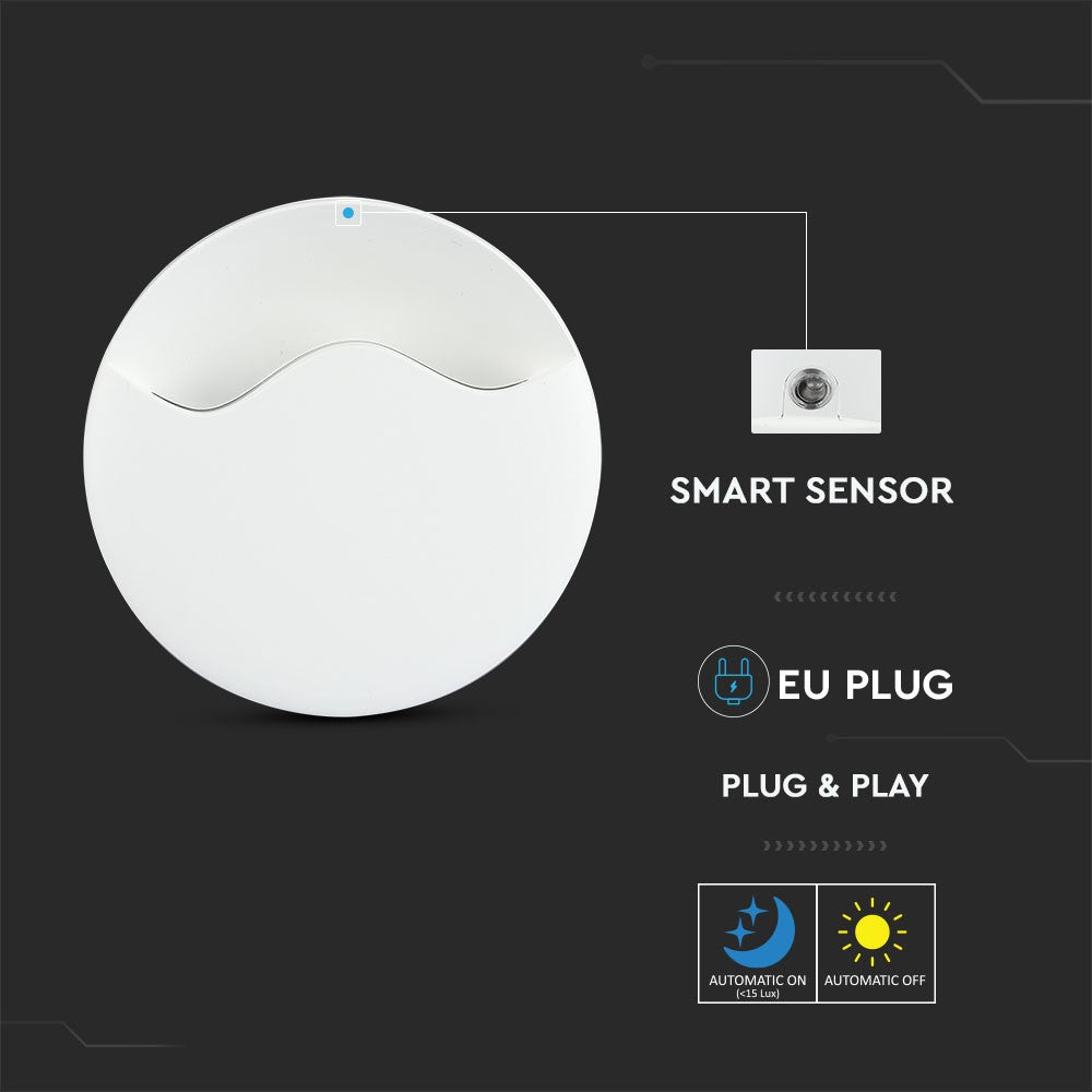 Mini lampka LED / Chip SAMSUNG / Barwa:4000K / Okrągły