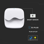 Mini lampka LED / Chip SAMSUNG / Barwa:3000K / Kwadrat