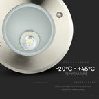10W Oprawa do gruntowa asymetryczna LED COB / Kąt 35/ Barwa:4000K