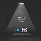 200W Lampa uliczna LED(CLASS II, Zasilacz INVENTRONICS) / Chip SAMSUNG / Barwa:5700K / Ściemniana