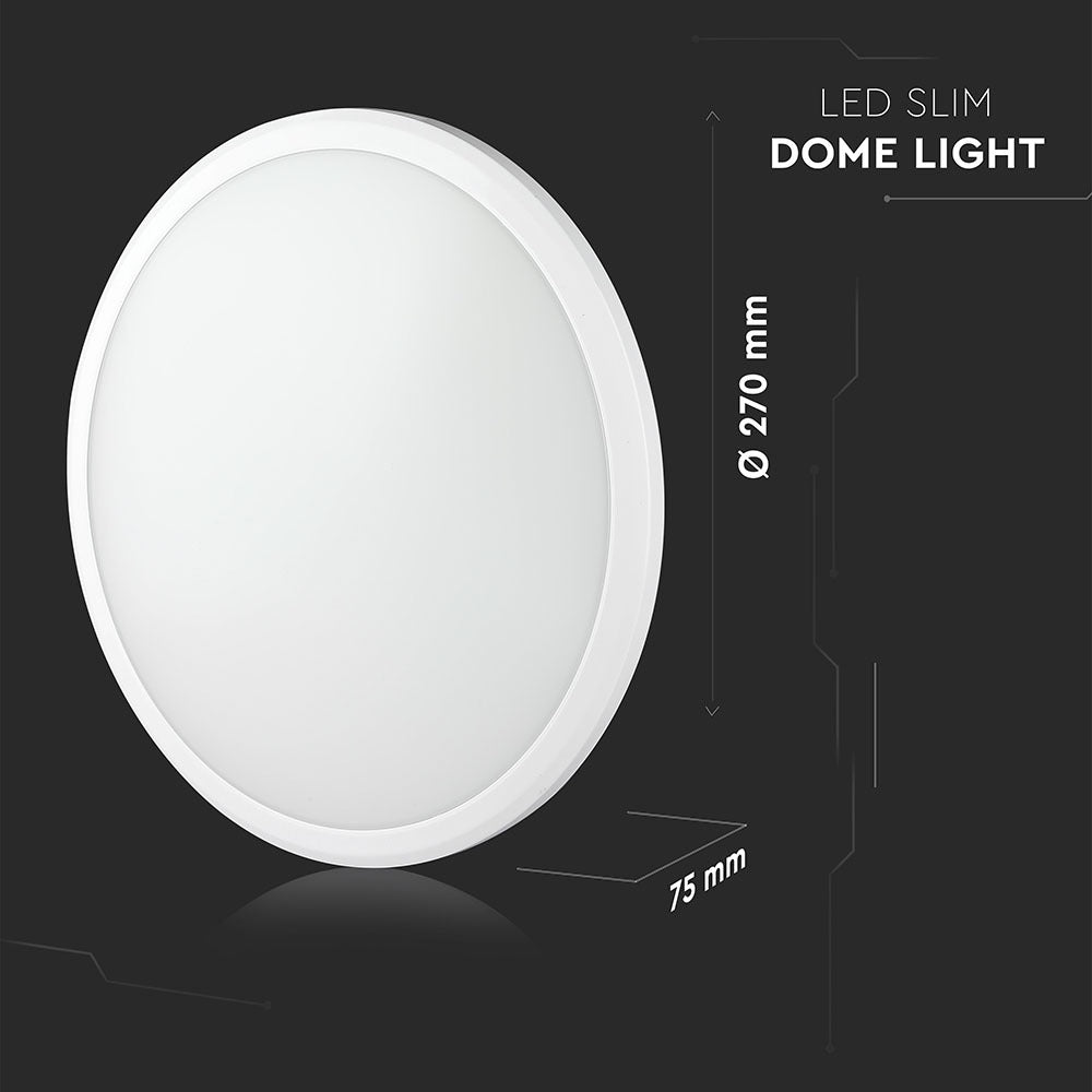 12W Plafon LED slim / Chip SAMSUNG / Barwa:6400K