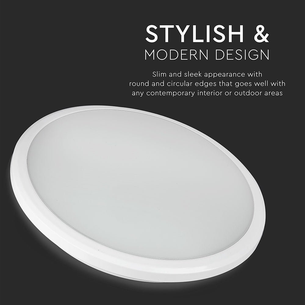 12W Plafon LED slim / Chip SAMSUNG / Barwa:3000K