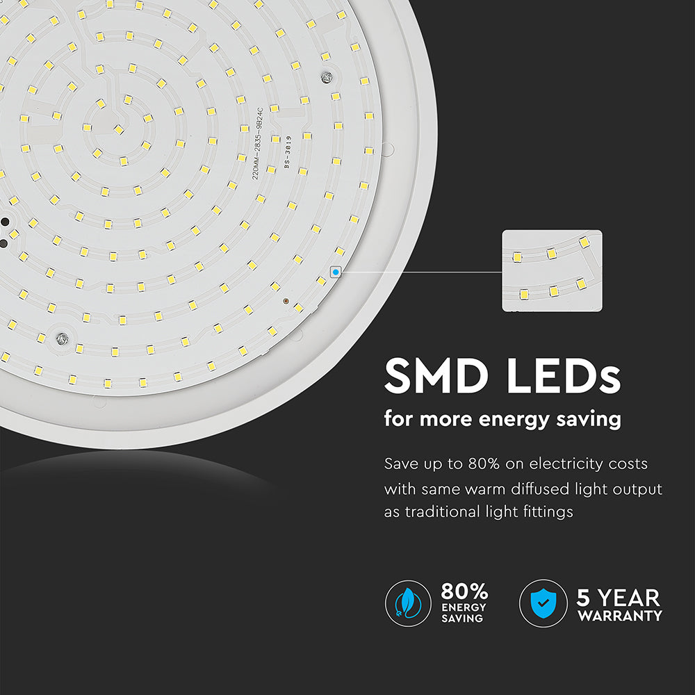 12W Plafon LED slim / Chip SAMSUNG / Barwa:4000K