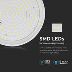 12W Plafon LED slim / Chip SAMSUNG / Barwa:4000K